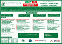 International Conference on Sustainable Engineering and Information Technologies ICSEIT 2021 International Conference Poster